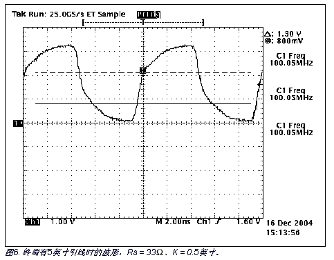 ն5ӢʱĲ