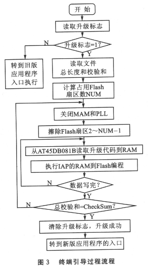 hspace=0