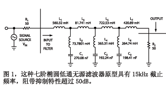 һ߽Բ˲50 迹迹ͼ1