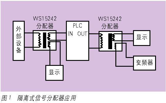 WS15242