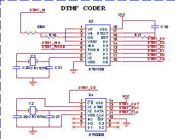 DTMFģ