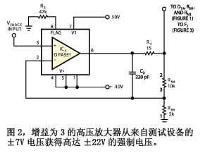 Ϊ3ĸѹŴͨġ7V ATEԶ豸ѹøߴ22V ǿƵѹͼ2