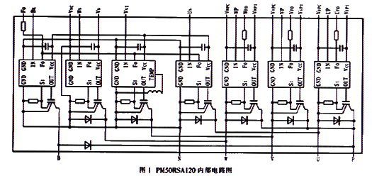 PM50RSAl20ڲ·ͼ