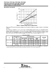 浏览型号TPS7101QDR的Datasheet PDF文件第2页