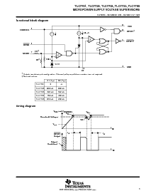 ͺ[name]Datasheet PDFļ3ҳ