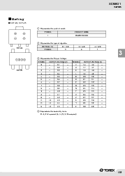 浏览型号XC6201P601TB的Datasheet PDF文件第5页