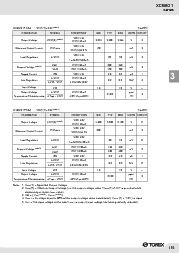 浏览型号XC6201P601TB的Datasheet PDF文件第9页