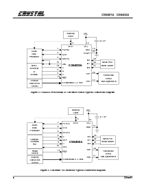 浏览型号CS8402A-CP的Datasheet PDF文件第6页