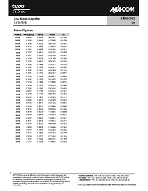 浏览型号AM500002V7的Datasheet PDF文件第5页