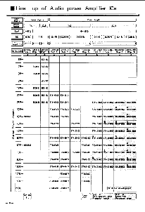 浏览型号STK400-300的Datasheet PDF文件第3页