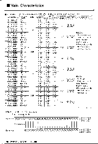 浏览型号STK400-300的Datasheet PDF文件第7页