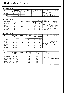 浏览型号STK400-300的Datasheet PDF文件第5页