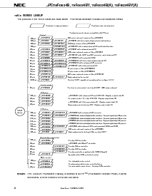 浏览型号UPD780034AY的Datasheet PDF文件第4页