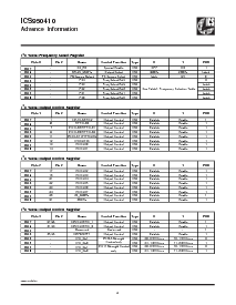 ͺ[name]Datasheet PDFļ6ҳ