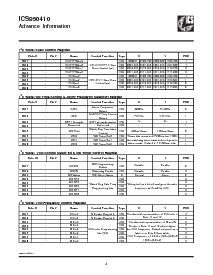 ͺ[name]Datasheet PDFļ8ҳ