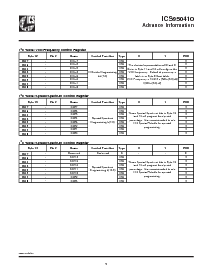 ͺ[name]Datasheet PDFļ9ҳ