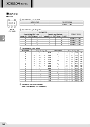 浏览型号XC6204C122DR的Datasheet PDF文件第4页