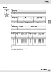 浏览型号XC6204C06AMR的Datasheet PDF文件第5页