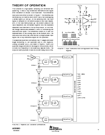 浏览型号ADS800U/1K的Datasheet PDF文件第9页