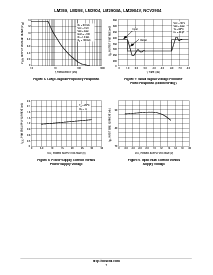 浏览型号LM2904VN的Datasheet PDF文件第7页