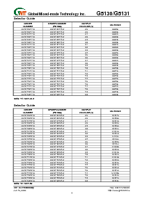 浏览型号G5130-50-T13U的Datasheet PDF文件第4页