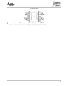 浏览型号TPS40053-Q1的Datasheet PDF文件第3页