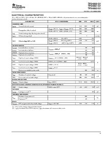 浏览型号TPS40053-Q1的Datasheet PDF文件第5页