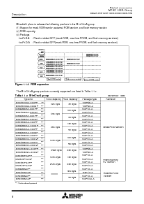 ͺ[name]Datasheet PDFļ6ҳ