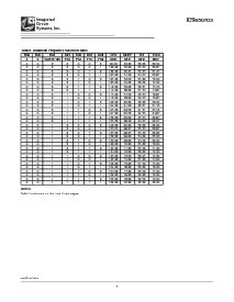 ͺ[name]Datasheet PDFļ7ҳ