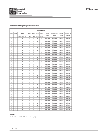 ͺ[name]Datasheet PDFļ8ҳ