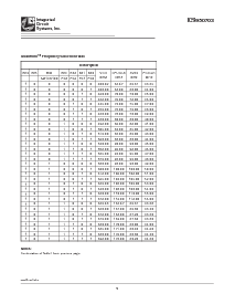 ͺ[name]Datasheet PDFļ9ҳ