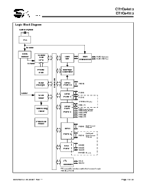 浏览型号CY7C64013-SC的Datasheet PDF文件第7页