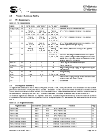 浏览型号CY7C64013-SC的Datasheet PDF文件第9页