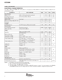 浏览型号UCC28089D的Datasheet PDF文件第4页