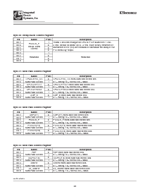 浏览型号ICS950902的Datasheet PDF文件第12页