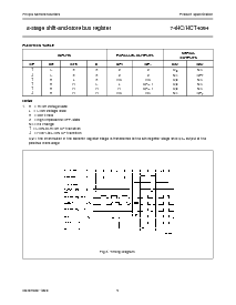 浏览型号74HCT4094D的Datasheet PDF文件第5页