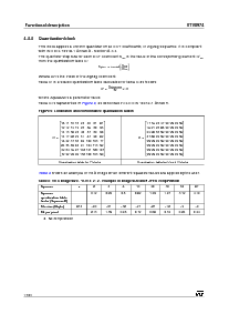 浏览型号STV0974的Datasheet PDF文件第17页