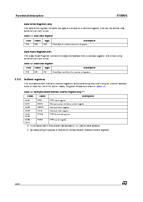 浏览型号STV0974的Datasheet PDF文件第23页
