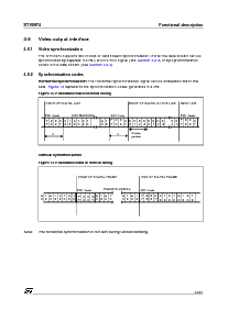 浏览型号STV0974的Datasheet PDF文件第28页
