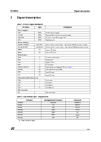 浏览型号STV0974的Datasheet PDF文件第6页