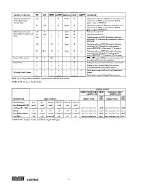 浏览型号ADS7809PB的Datasheet PDF文件第6页