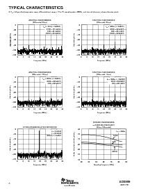 浏览型号ADS809Y/250的Datasheet PDF文件第6页