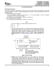 浏览型号TLV320A20KIPFBRG4的Datasheet PDF文件第21页