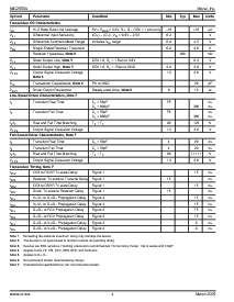 ͺ[name]Datasheet PDFļ4ҳ