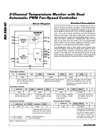 浏览型号MAX6640AEE的Datasheet PDF文件第6页
