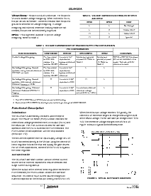 浏览型号ISL6420AIAZ的Datasheet PDF文件第11页