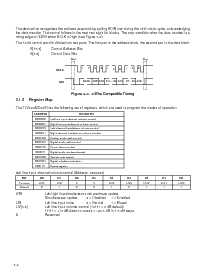 浏览型号TLV320AIC23BPWRG4的Datasheet PDF文件第22页