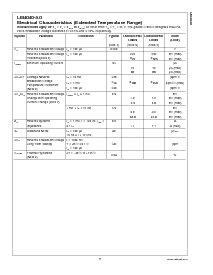 浏览型号LM4040AIM3-2.5的Datasheet PDF文件第17页