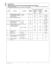 浏览型号LM4040AIM3-2.5的Datasheet PDF文件第18页