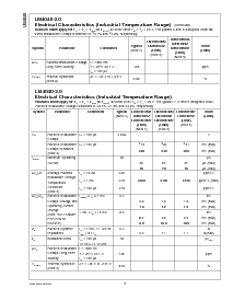 浏览型号LM4040AIM3-2.5的Datasheet PDF文件第6页